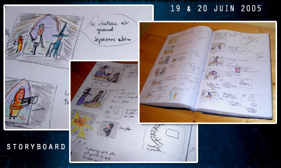 Construction du StoryBoard